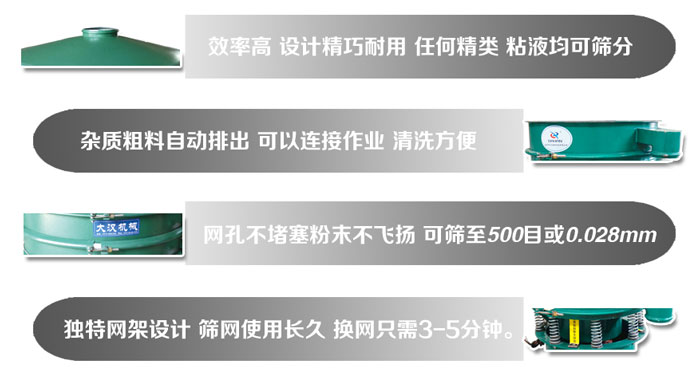 直徑1000mm振動(dòng)篩的特點(diǎn)：效率高，設(shè)計(jì)精巧耐用，任何精類，粘液均可篩分，雜質(zhì)粗料自動(dòng)排出，可以連接作業(yè)，清洗方便。網(wǎng)孔不堵塞粉末不飛揚(yáng)，可篩至500目或0。028mm篩網(wǎng)使用長久，換網(wǎng)只需3-5分鐘。