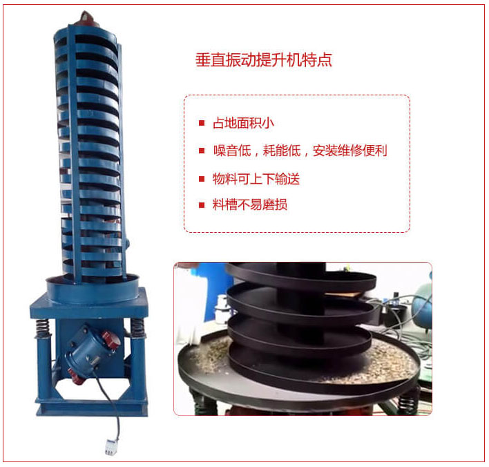 DZC垂直振動提升機主要特點：產(chǎn)品占地面積小，便于工藝布置。物料殼向上輸送，亦可向下輸送。噪音低，結(jié)構(gòu)簡單，安裝，維修便利。能耗小，節(jié)約電能，料槽磨損小。