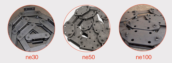板鏈鏈條展示：ne30，ne50，ne100等